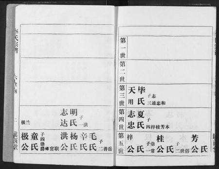 湖北李氏族谱-李氏宗谱.pdf电子版预览图3