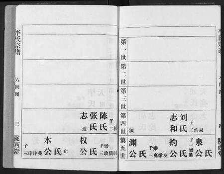 湖北李氏族谱-李氏宗谱.pdf电子版预览图4