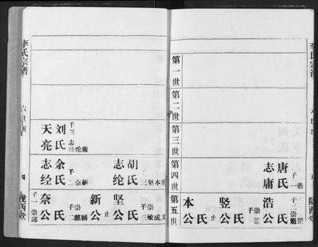 湖北李氏族谱-李氏宗谱.pdf电子版预览图5