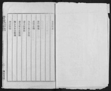 湖北李氏族谱-李氏宗谱.pdf电子版预览图2