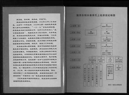 浙江李氏族谱-陇西木香李氏宗谱 [6卷].pdf电子版预览图4