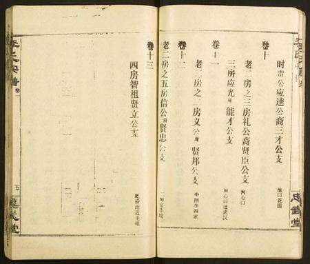 湖北李氏族谱-李氏宗谱.pdf电子版预览图5