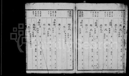 浙江刘氏族谱-雅儒刘氏家乘 [15卷].pdf电子版预览图5