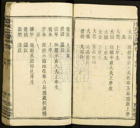 湖北李氏族谱-李氏宗谱.pdf电子版预览图5