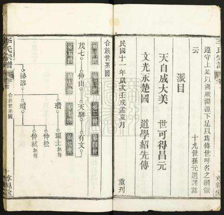 湖北李氏族谱-李氏宗谱.pdf电子版预览图2