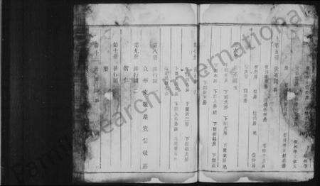 浙江徐氏族谱-双溪徐氏宗谱.pdf电子版预览图4