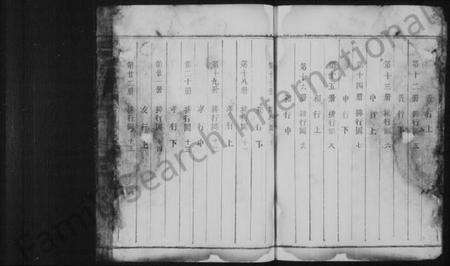 浙江徐氏族谱-双溪徐氏宗谱.pdf电子版预览图5