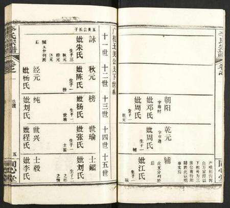 湖北李氏族谱-李氏宗谱.pdf电子版预览图5