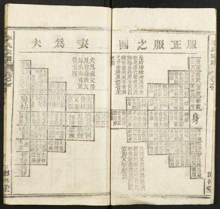 湖北李氏族谱-李氏宗谱.pdf电子版预览图2