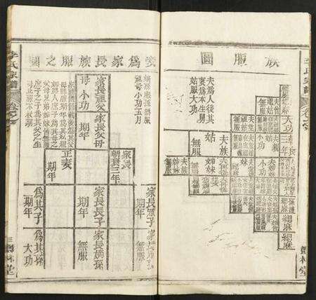 湖北李氏族谱-李氏宗谱.pdf电子版预览图3