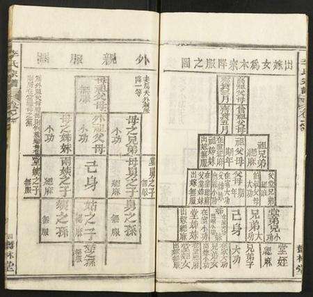 湖北李氏族谱-李氏宗谱.pdf电子版预览图4