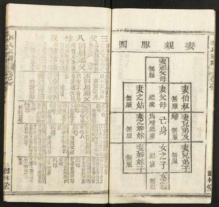 湖北李氏族谱-李氏宗谱.pdf电子版预览图5