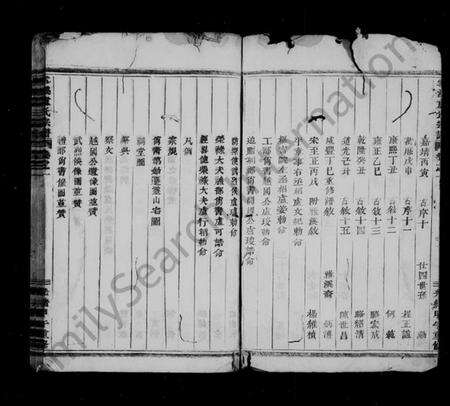 浙江卢氏族谱-雪溪卢氏宗谱 [4卷].pdf电子版预览图3