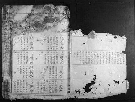 江西刘氏族谱-刘氏十修族谱.pdf电子版预览图1