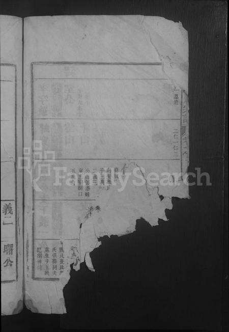 江西刘氏族谱-刘氏大成宗谱.pdf电子版预览图4