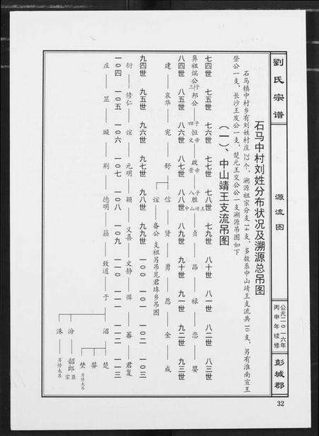 江西刘氏族谱-刘氏宗谱.pdf电子版预览图4