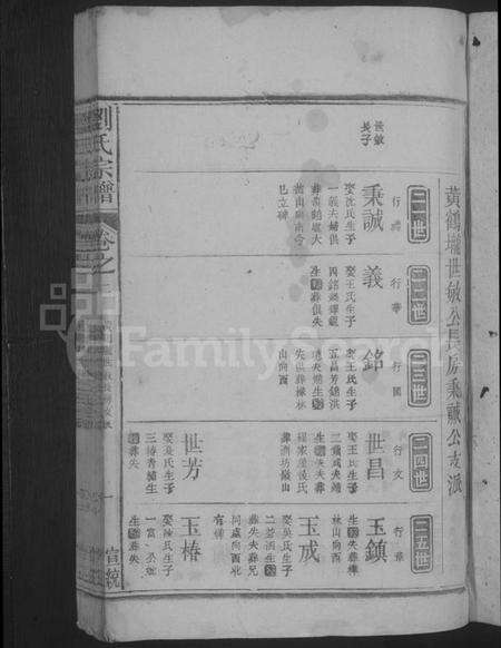 江西刘氏族谱-刘氏宗谱.pdf电子版预览图3