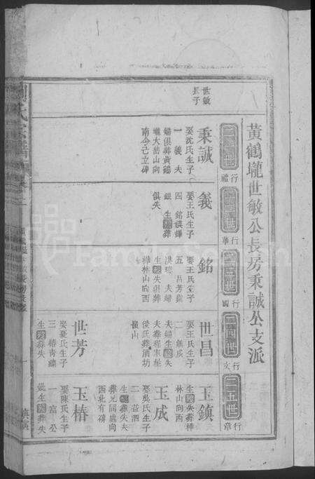 江西刘氏族谱-刘氏宗谱.pdf电子版预览图3