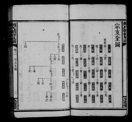 湖南颜氏族谱-颜氏续修族谱 [10卷].pdf电子版预览图3