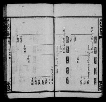 湖南颜氏族谱-颜氏续修族谱 [10卷].pdf电子版预览图4