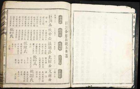 江西刘氏族谱-刘氏宗谱.pdf电子版预览图3