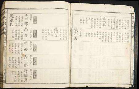 江西刘氏族谱-刘氏宗谱.pdf电子版预览图4