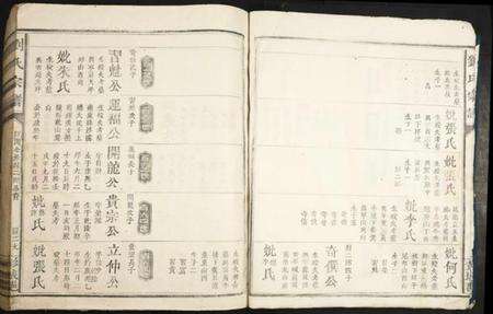 江西刘氏族谱-刘氏宗谱.pdf电子版预览图5