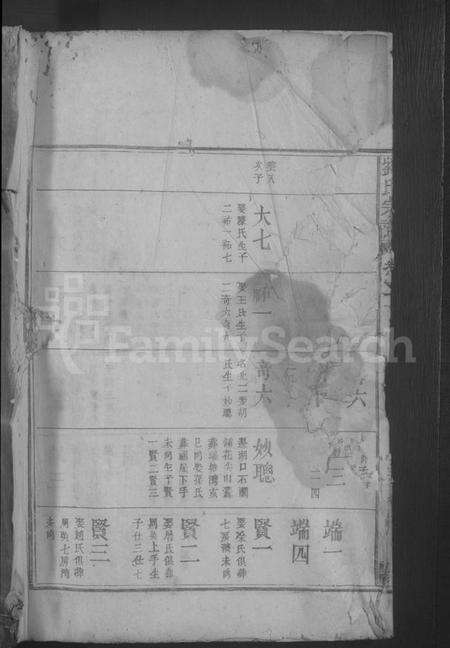 江西刘氏族谱-刘氏宗谱 [不分卷].pdf电子版预览图1