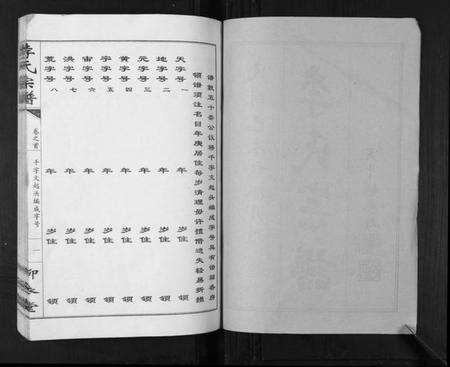 湖北李氏族谱-李氏宗谱[10卷].pdf电子版预览图1