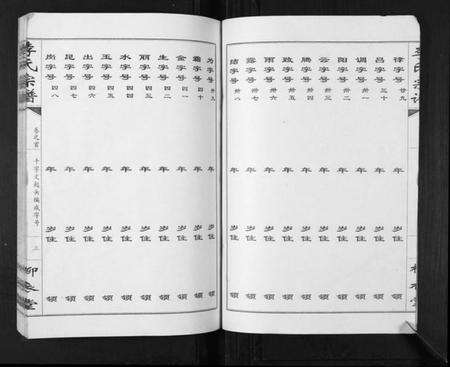 湖北李氏族谱-李氏宗谱[10卷].pdf电子版预览图3