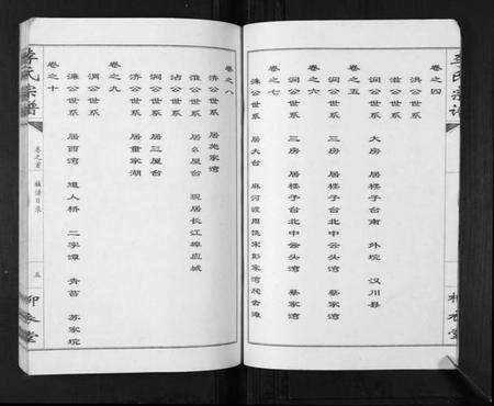 湖北李氏族谱-李氏宗谱[10卷].pdf电子版预览图5