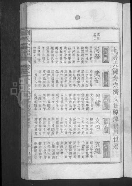 江西刘氏族谱-刘氏宗谱[总卷数不详].pdf电子版预览图3