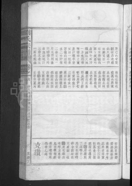 江西刘氏族谱-刘氏宗谱[总卷数不详].pdf电子版预览图5