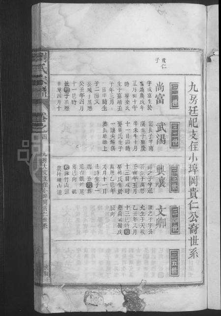 江西刘氏族谱-刘氏宗谱[总卷数不详].pdf电子版预览图3