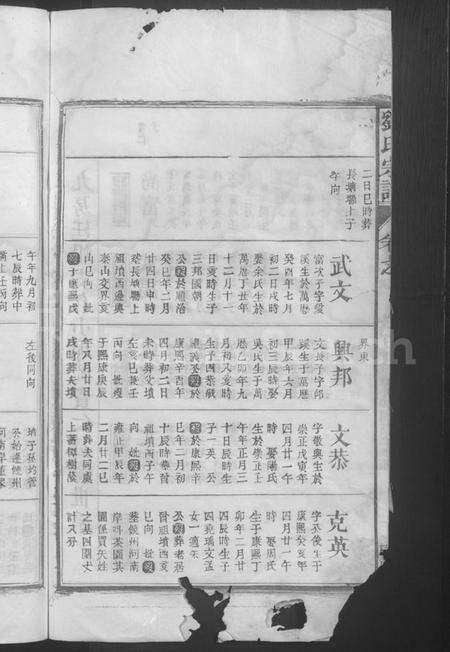 江西刘氏族谱-刘氏宗谱[总卷数不详].pdf电子版预览图4