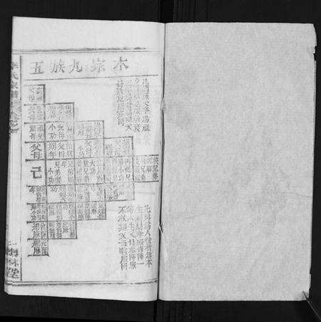 湖北李氏族谱-李氏宗谱[37卷首7卷].pdf电子版预览图1