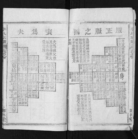 湖北李氏族谱-李氏宗谱[37卷首7卷].pdf电子版预览图2