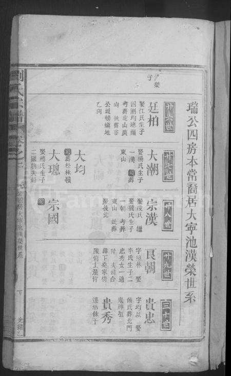 江西刘氏族谱-刘氏宗谱[总卷数不详].pdf电子版预览图3