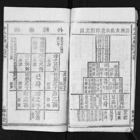 湖北李氏族谱-李氏宗谱[37卷首7卷].pdf电子版预览图4