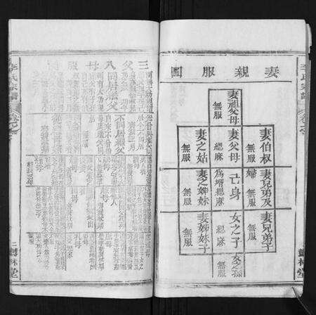 湖北李氏族谱-李氏宗谱[37卷首7卷].pdf电子版预览图5