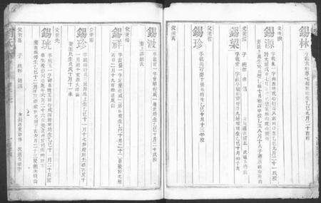 江西刘氏族谱-刘氏家谱 [不分卷].pdf电子版预览图4