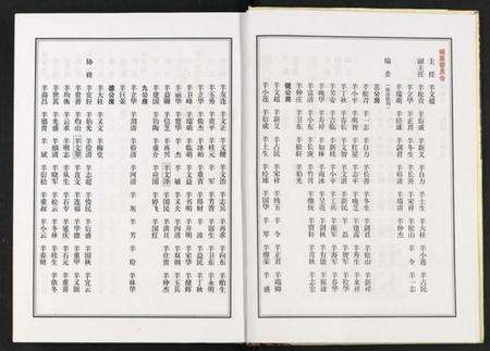 湖南羊氏族谱-湘川羊氏通谱 [5卷].pdf电子版预览图3