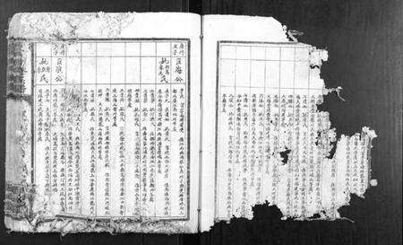 江西刘氏族谱-刘氏联修族谱.pdf电子版预览图2