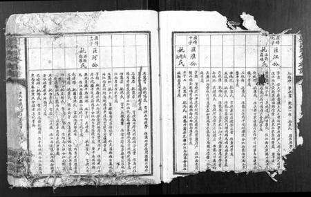 江西刘氏族谱-刘氏联修族谱.pdf电子版预览图4