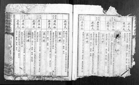 江西刘氏族谱-刘氏联修族谱.pdf电子版预览图5