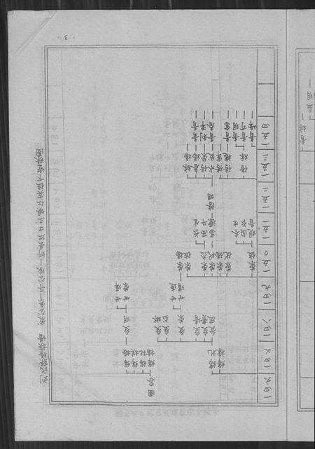 江西刘氏族谱-刘氏联修族谱[总卷数不详].pdf电子版预览图3