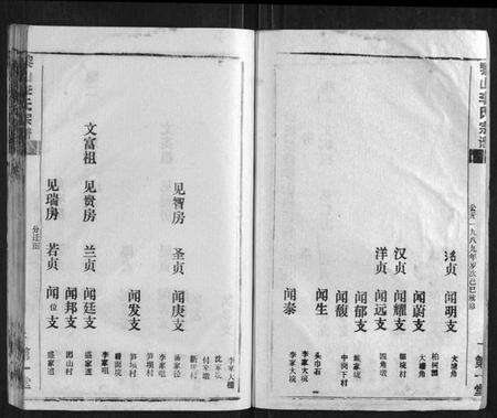 湖北李氏族谱-黎山李氏宗谱.pdf电子版预览图2