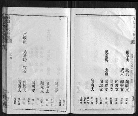 湖北李氏族谱-黎山李氏宗谱.pdf电子版预览图4