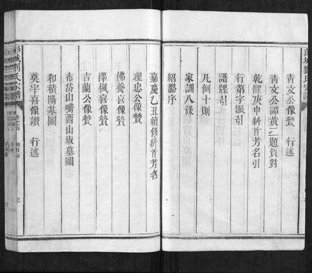 江西刘氏族谱-彭城刘氏宗谱.pdf电子版预览图3