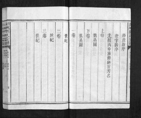 江西刘氏族谱-彭城刘氏宗谱.pdf电子版预览图4